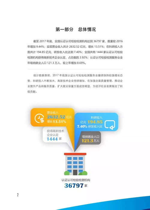 一圖看懂2017年我國(guó)認(rèn)證認(rèn)可檢驗(yàn)檢測(cè)服務(wù)業(yè)與信息系統(tǒng)集成服務(wù)發(fā)展概況